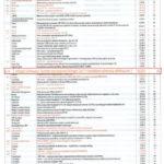 autoExpert 7-82016 - Produkt roku 2016